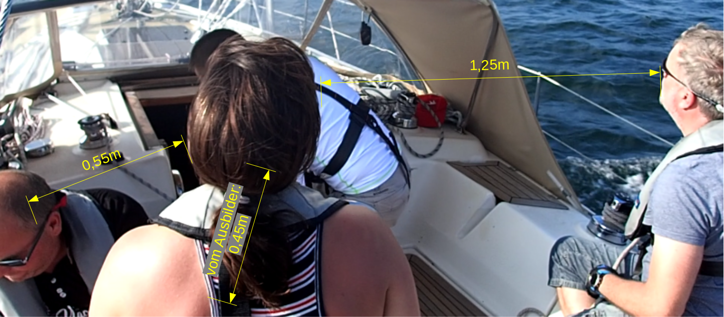 Abstände der Crew im Cockpit beim Segeln